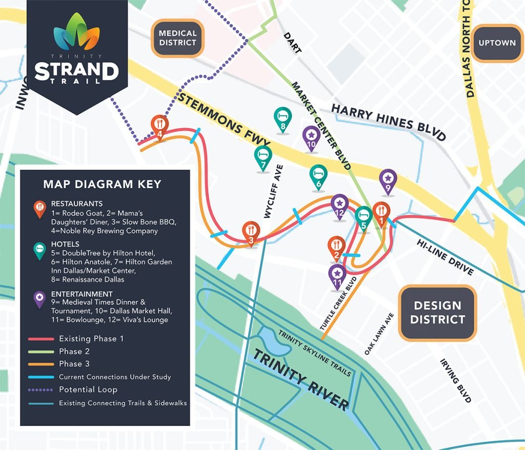 Trinity Strand Trail Map